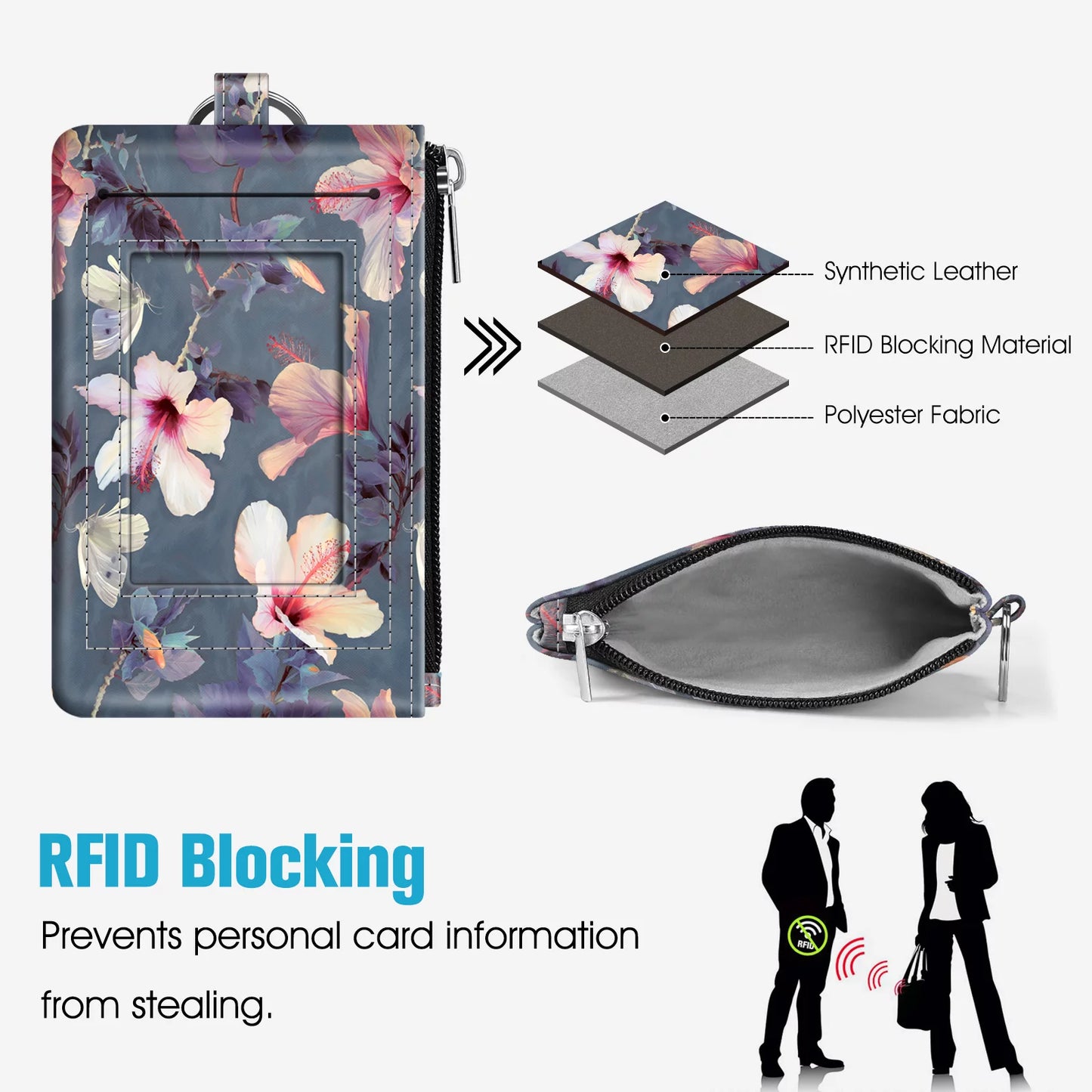 Zip ID Case, Slim Coin Purse Wallet RFID Blocking Card Holder Change Pouch with Key Ring (Blooming Hibiscus)